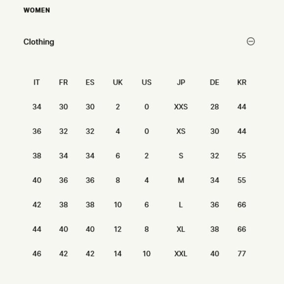 Maison Martin Margiela Limited Edition 5 Five Zip Denim Moto Biker Jacket 38 2 - Picture 16 of 16